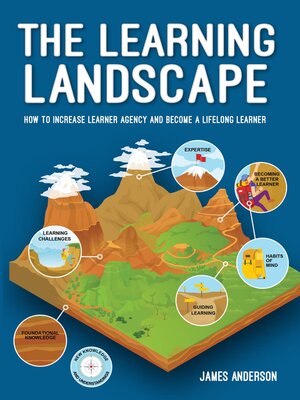 cover image of The Learning Landscape